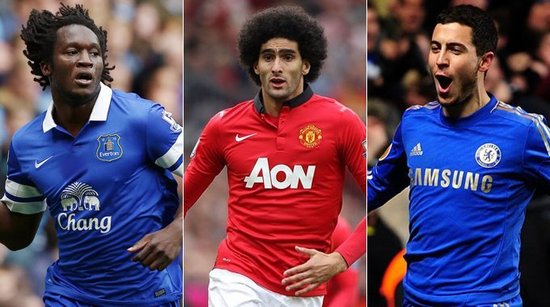 装备的科学 装备的科学